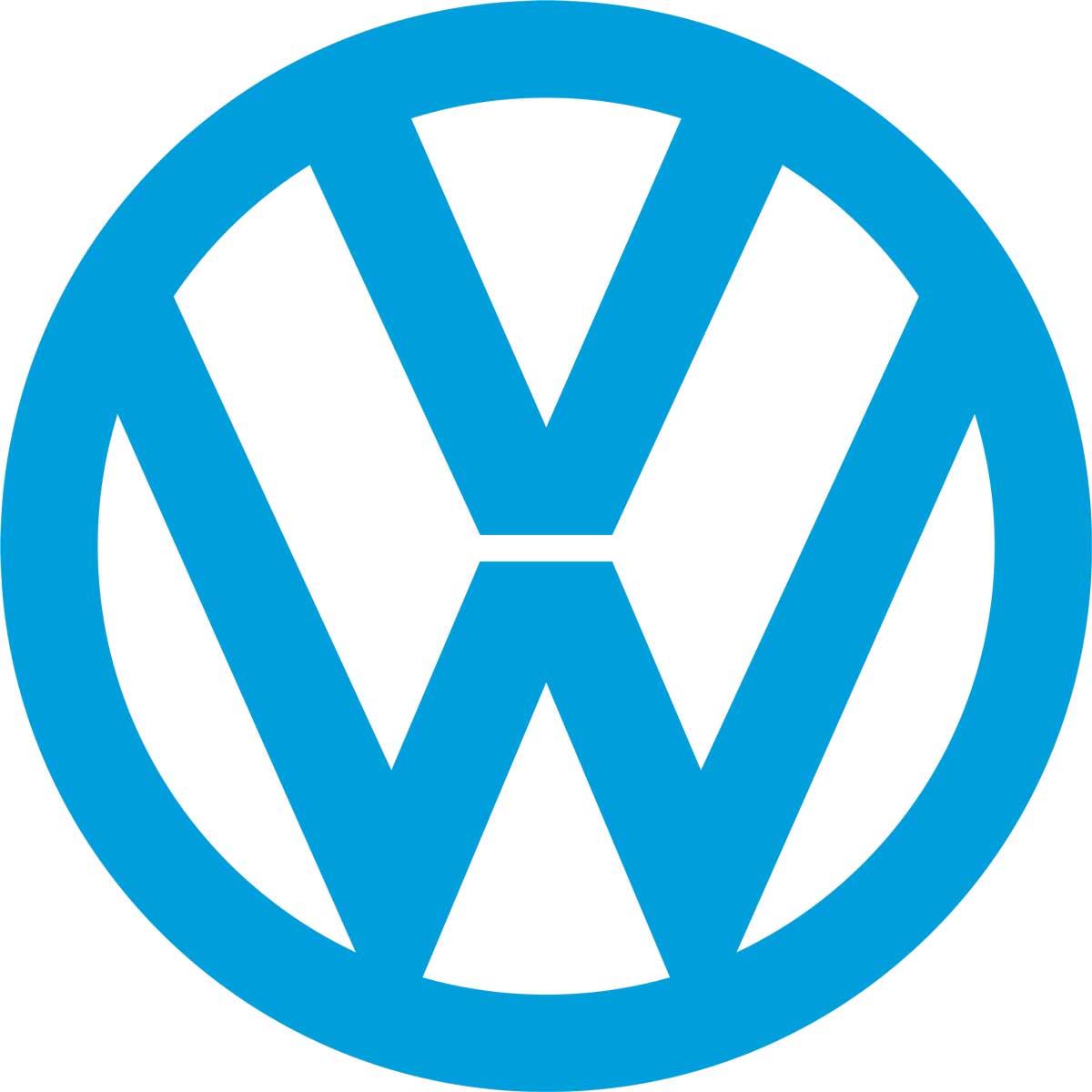 noleggio Volkswagen Perugia